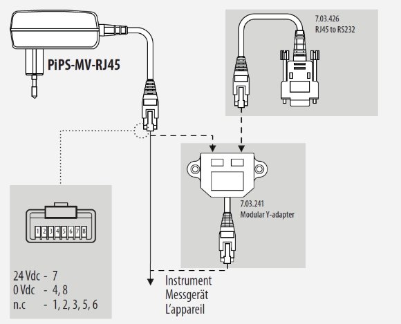 MASS-VIEW Plug-in power supply [7.03.911]
