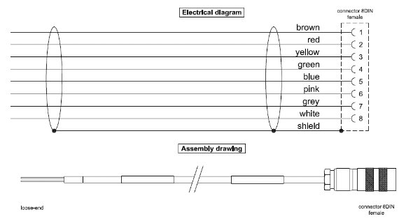 Interconnecting Cable 8-Din female loose end, 5 meter [7.03.540]