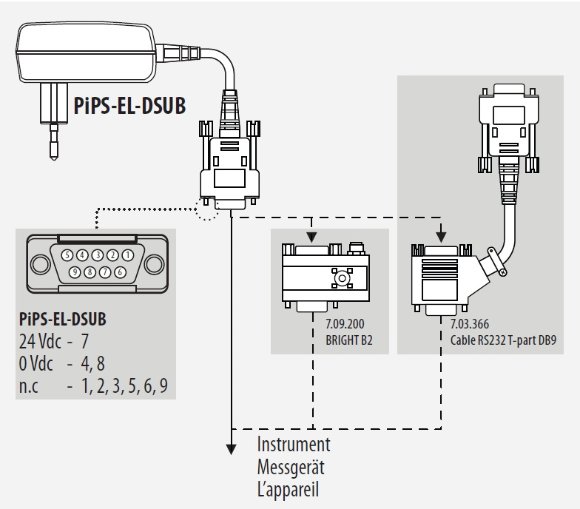FLEXI-FLOW Plug-in power supply [7.03.888]