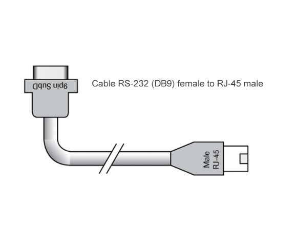 Cable RJ-45 male - DB9 female, 3 meter / 10 ft [7.03.426]