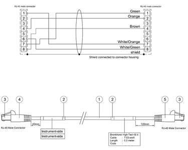 RS-485 cable for MASS-VIEW [7.03.467]