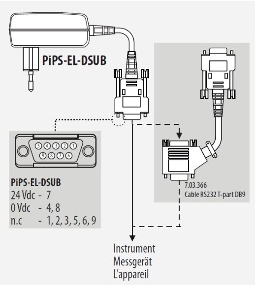 Cable RS232 T-part DB9 MBC II [7.03.366]