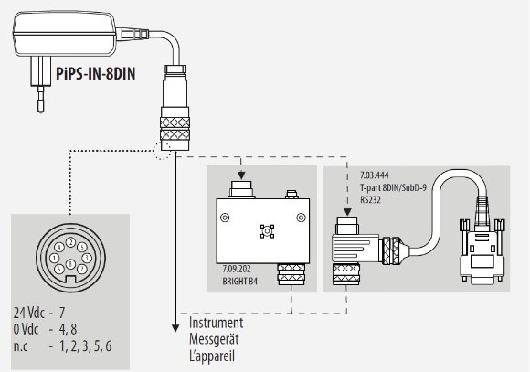 MASS-STREAM Plug-in power supply [7.03.906]