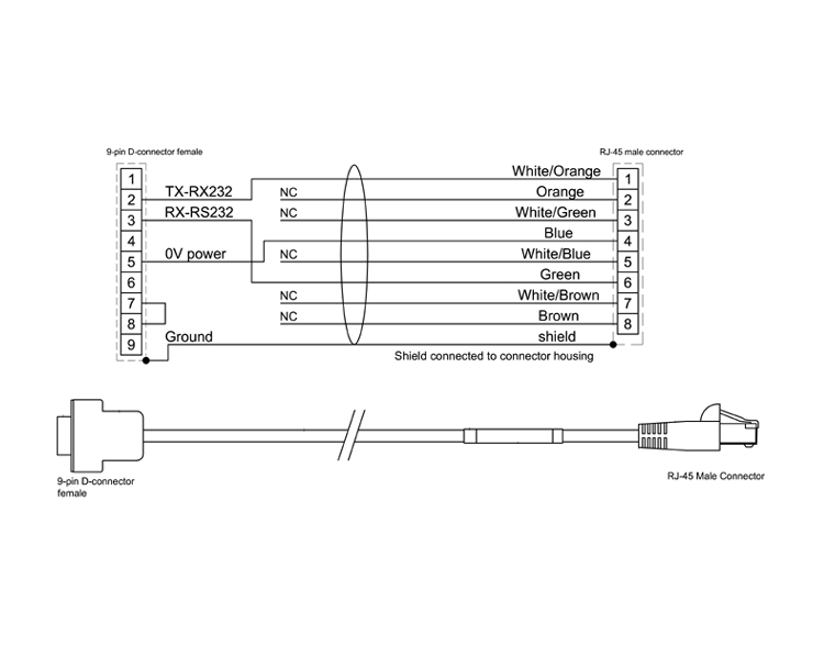 Cable RJ-45 male - DB9 female, 3 meter / 10 ft [7.03.426]