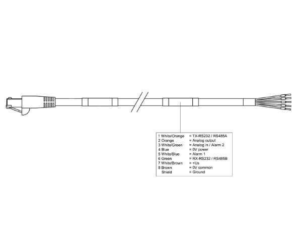 Interconnecting Cable RJ-45 male loose end, 3 meter / 10 ft [7.03.419]