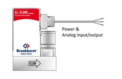 Interconnecting Cable DB9 female loose end, 3 meter [7.03.004]