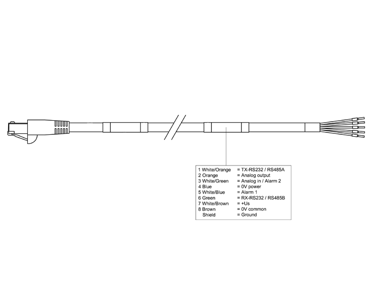 Interconnecting Cable RJ-45 male loose end, 3 meter / 10 ft [7.03.427]