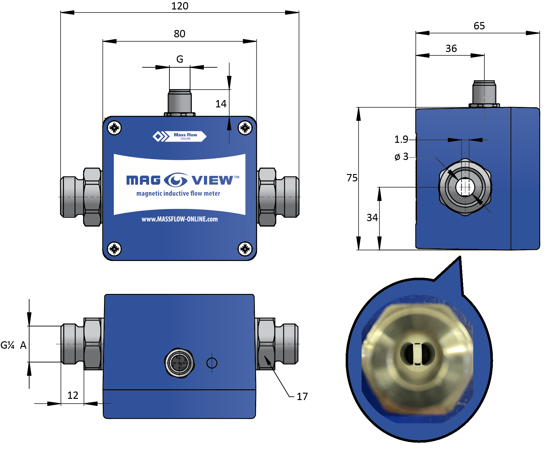MVM-00x-Px dimensions in mm