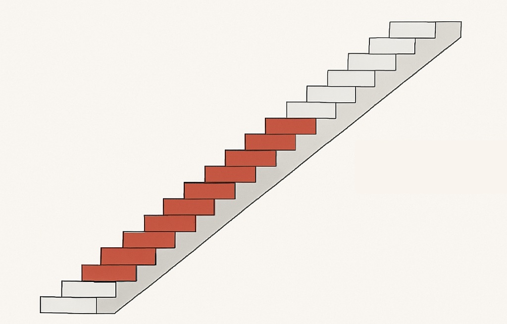 Turn Down Ratio stairs