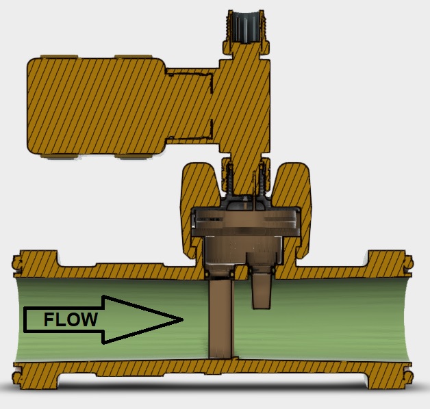 Vortex Flow meter Shedder bar