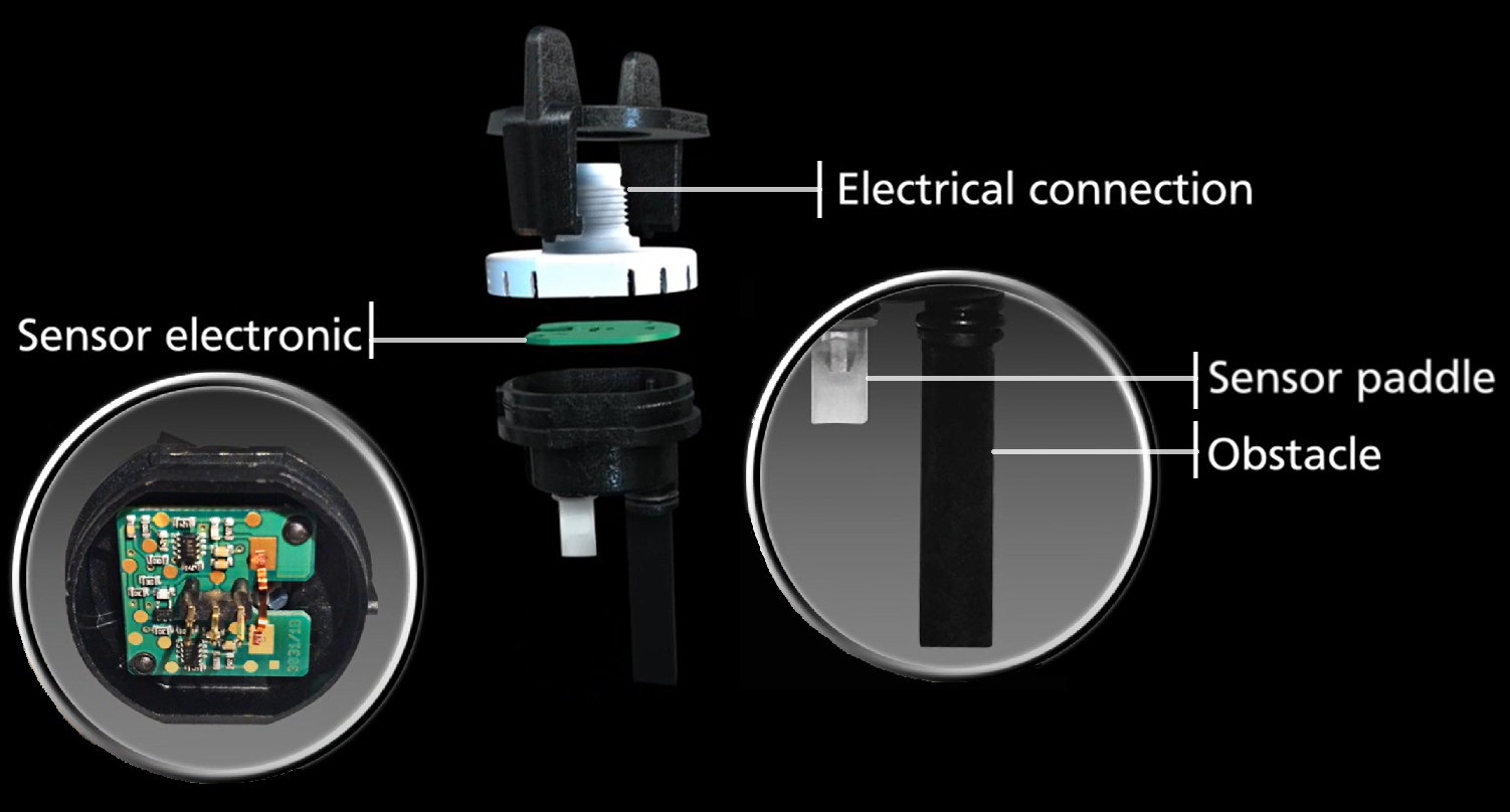 Electronics LIQUI-VIEW vortex flow meter