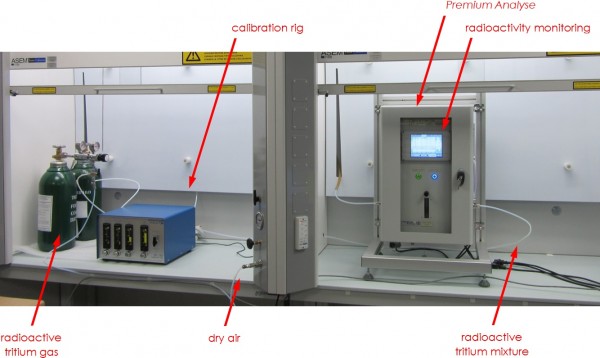 MASS-VIEW Calibration rig